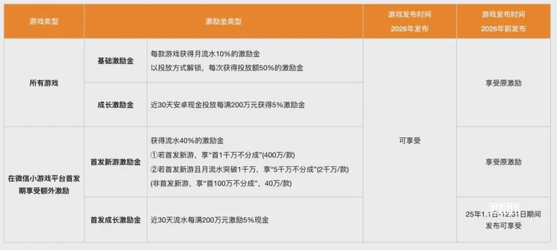观天辨气、望地寻穴：中国民间千年寻龙认墓古法全考